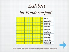 Zahldarstellung im 100er Feld ZE.pdf